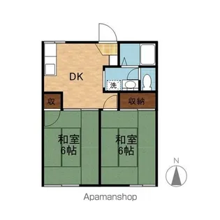 フラット北青柳【202号室】の間取り