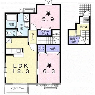 ノーヴァトワーレ A【2階】の間取り