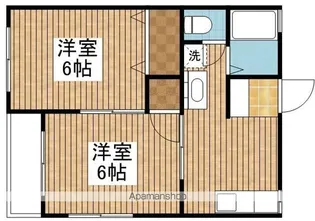 リンクス6【2階】の間取り