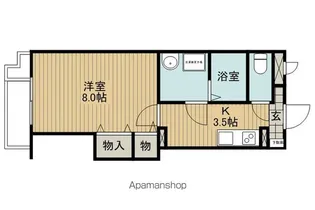 BRAIN サクセス【306号室】の間取り
