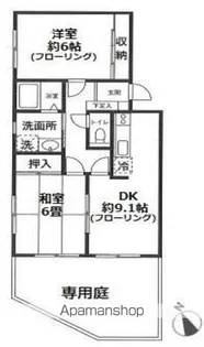 キャッスルコンフォート【1階】の間取り