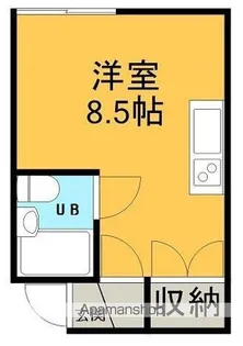 北海道網走市南八条東3丁目【アパート】の間取り