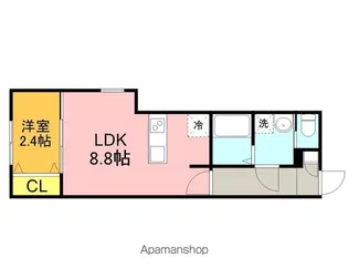 KEIAI RESIDENCE 宮原Ⅱ【2階】の間取り