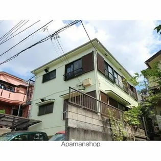 サンライズコーポ【2階】の外観