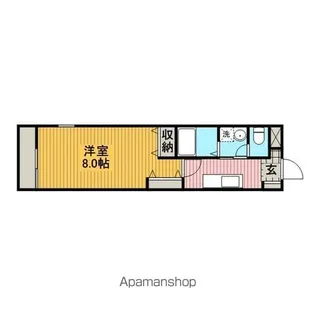 Sフォレスト【2階】の間取り