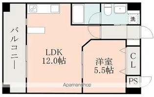 レジディア熊本辛島【14階】の間取り