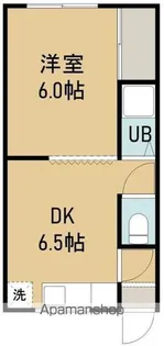 ひまわりアパート美原Ⅱ【2階左号室】の間取り