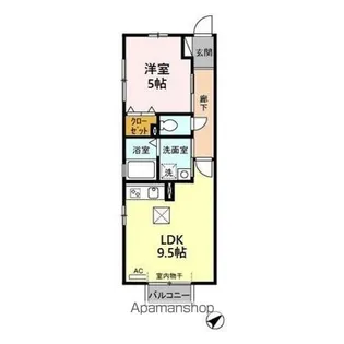 Schlosse Fuji III【1階】の間取り