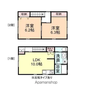 I−CASA栄A棟【A-2号室】の間取り