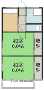 菊文荘【7号室】の間取り