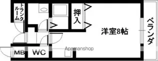 ベルフォーレ【1階】の間取り