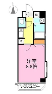 トヮ グリシーヌ【2階】の間取り