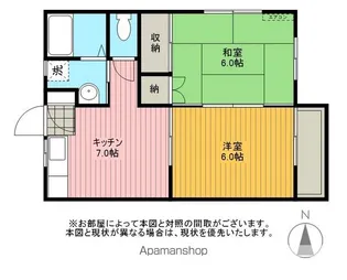 バジリカハイツ【101号室】の間取り