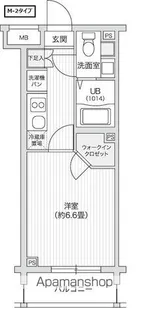 レジディア笹塚Ⅱ【2階】の間取り