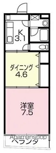 ブランフルール【306号室】の間取り
