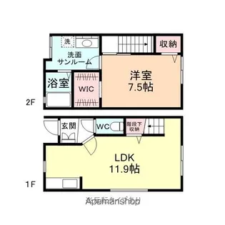 ショコラティエA【1階】の間取り