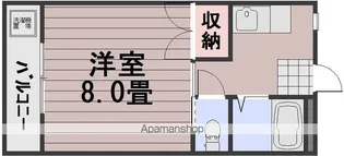 コープエスポワールⅠ棟【3階】の間取り