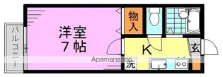 フレア プランドールB【2階】の間取り