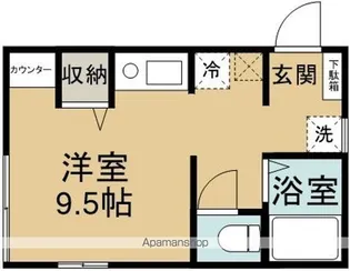 ベルーム【101号室】の間取り
