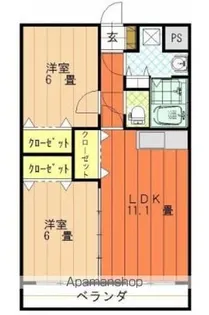 リバーサイドマンション【202号室】の間取り