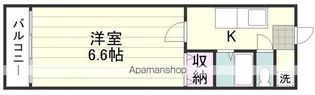 MKメゾン【301号室】の間取り