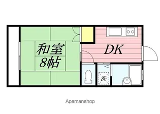 ドエルニシノ【2階】の間取り