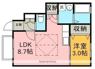 EURO CHARME霞ヶ関【1階】の間取り