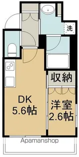 シーズンフラッツSENDAI EAST【2階】の間取り