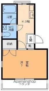 ジュネハイム緑町【1階】の間取り