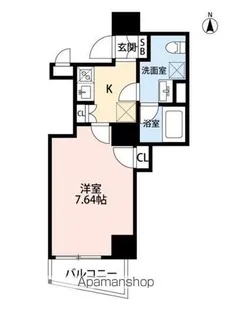 THE PREMIUM SUITE 新宿下落合【9階】の間取り
