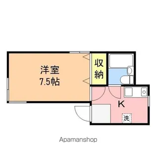 アーバンヒルズ【202号室】の間取り
