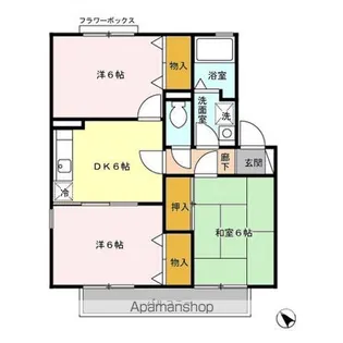 ビューセントラル B【2階】の間取り