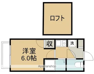 1Kの間取り画像