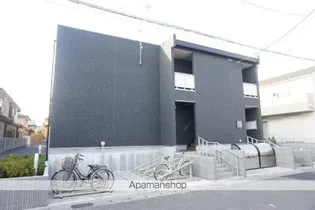 リブリ・カーサ シエテ【2階】の外観