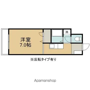 こまがたハートタウンA【301号室】の間取り