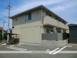 GRANDIRの画像