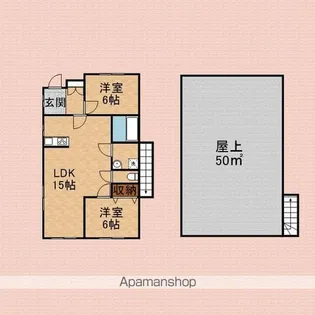 GREENFORESTふじみ野【3階】の間取り