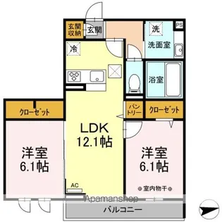 ザ・レジデンス雅【3階】の間取り