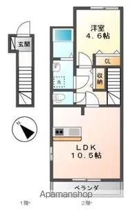 GRACEーGAIA【2階】の間取り