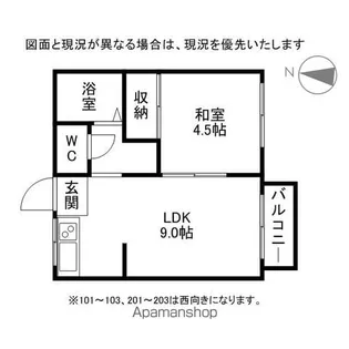 いずみハイツ石原2【102号室】の間取り