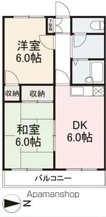 グローリー国分寺【1階】の間取り