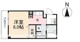 シュクレ藤塚【2階】の間取り