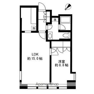 渋谷プロパティータワー【14階】の間取り