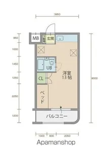 エクレール90【403号室】の間取り