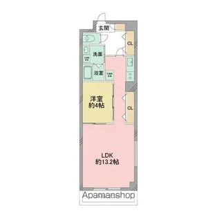 パークサイト泉【8階】の間取り