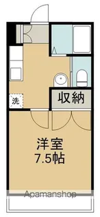 イーストアベニュー【2階】の間取り