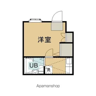 ハイツひらまつ【1階】の間取り