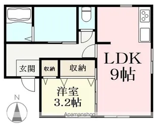 スターガーデン三国【102号室】の間取り