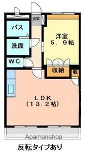 サン・ヴィラージュ【1階】の間取り