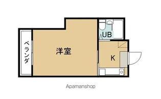 長野県長野市大字稲葉中千田【アパート】の間取り